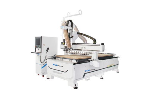 邀請函丨北金數控 富唐木工機械2020第五屆木工機械設備展覽會