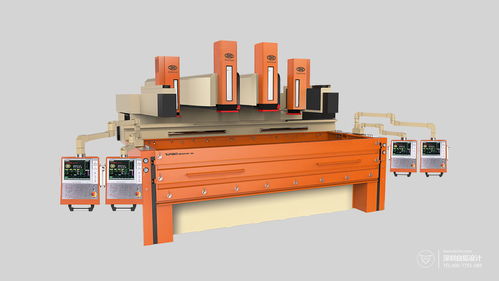 工業(yè)機(jī)械設(shè)備設(shè)計(jì)可以分為哪幾類